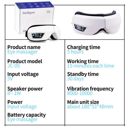 ReluxEye™ 6D Smart Eye Massager with Heat, Vibration & Bluetooth Music – Air Compression Eye Mask for Fatigue, Dry Eyes & Better Sleep