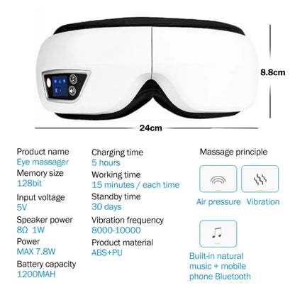 ReluxEye™ 6D Smart Eye Massager with Heat, Vibration & Bluetooth Music – Air Compression Eye Mask for Fatigue, Dry Eyes & Better Sleep