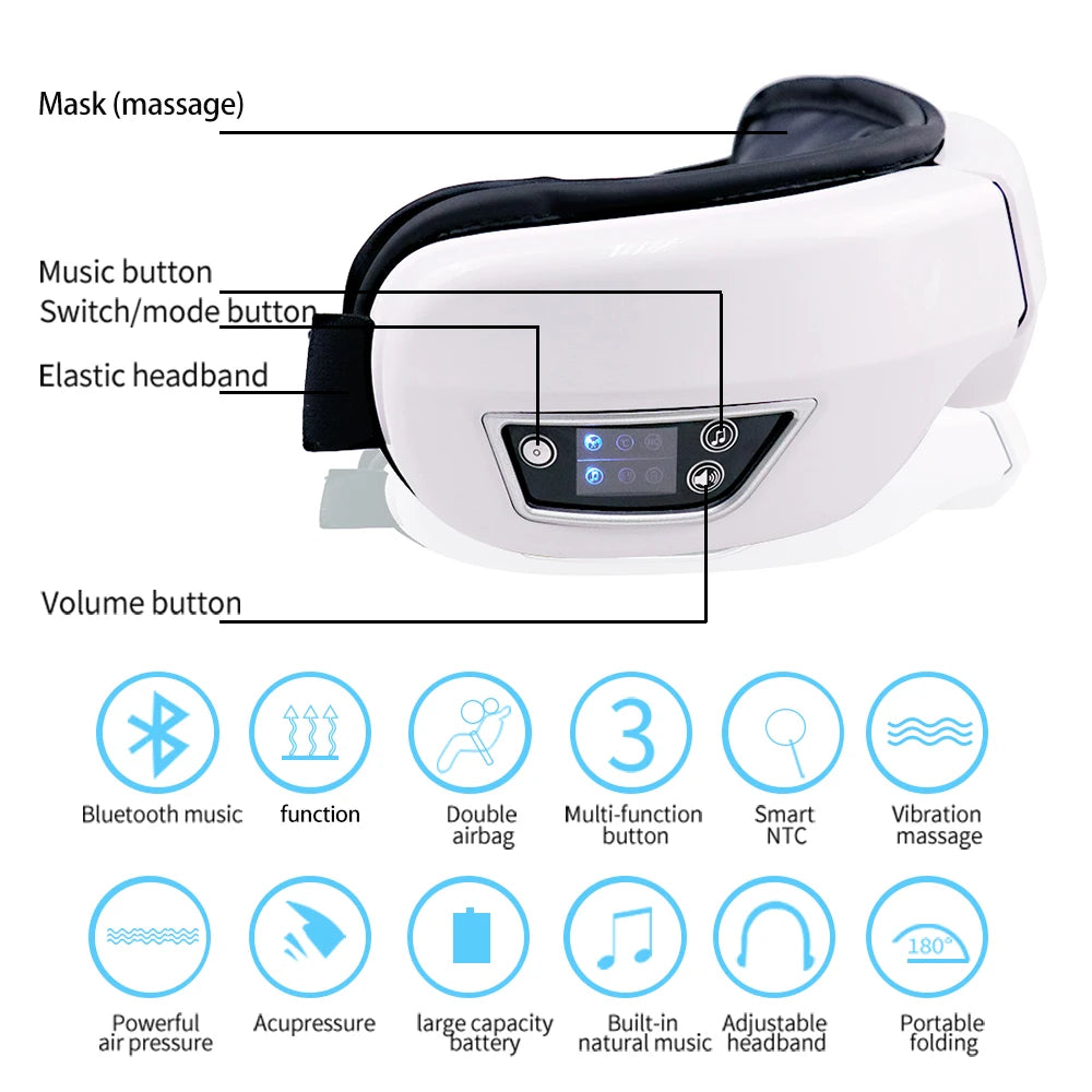 ReluxEye™ 6D Smart Eye Massager with Heat, Vibration & Bluetooth Music – Air Compression Eye Mask for Fatigue, Dry Eyes & Better Sleep