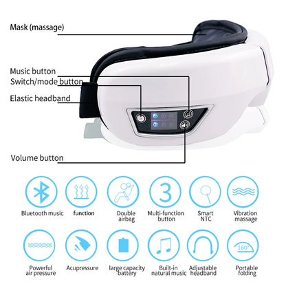 ReluxEye™ 6D Smart Eye Massager with Heat, Vibration & Bluetooth Music – Air Compression Eye Mask for Fatigue, Dry Eyes & Better Sleep